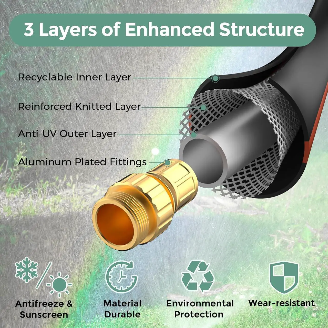 Alt view image 2 of 6 - Giraffe Hybrid Leader Hose 5/8" x 6ft, Custom Length, NO Kink, Flexible, Leakproof Water Hose with Male to Female Fittings, 600 Burst PSI