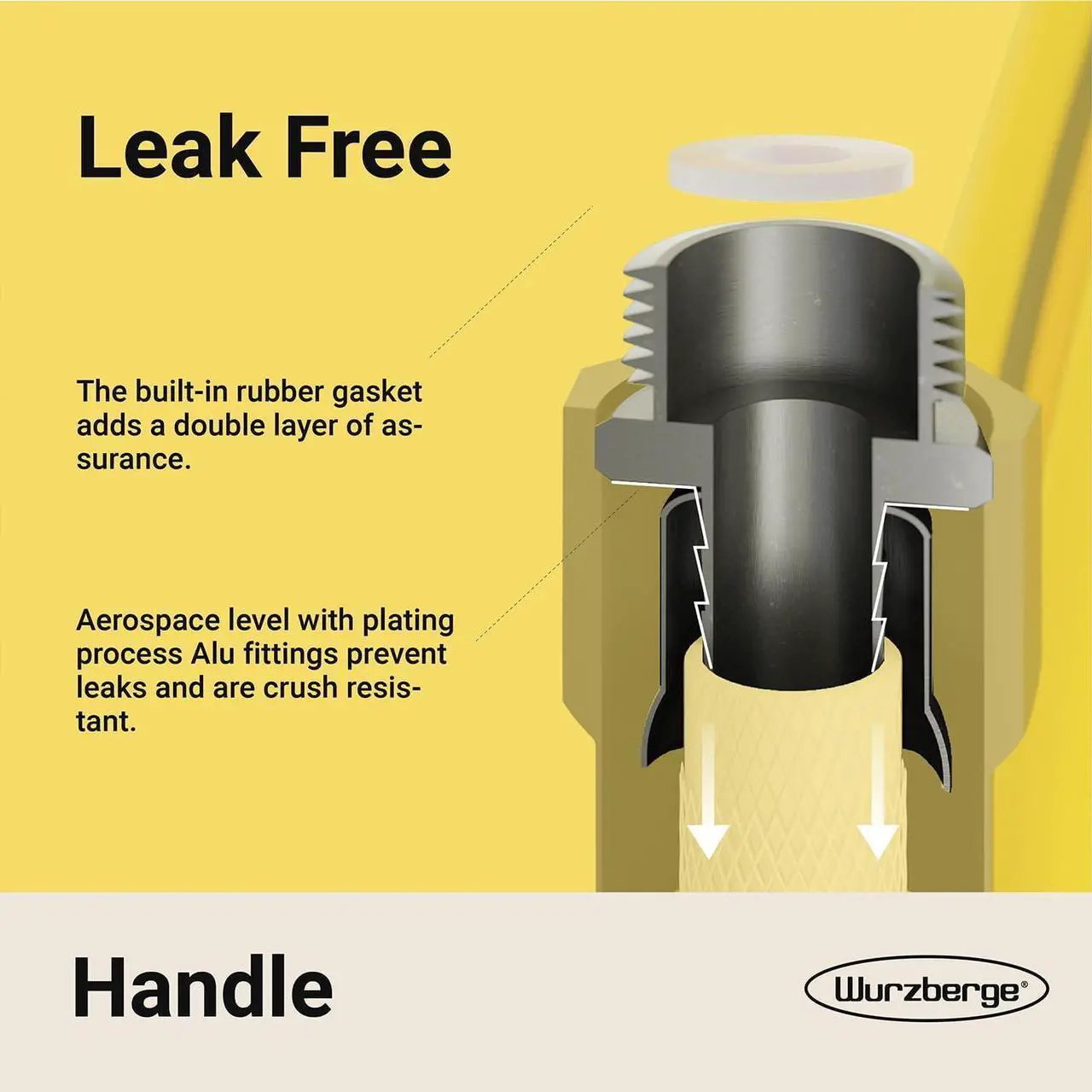 Alt view image 3 of 7 - Garden Hose 75 ft, Flexible Water Hose with 5/8" Inner Diameter, Lightweight Hybrid Rubber Hose, 3/4" Leak-Resistant Aluminum Fittings, High Flow for Yard & Garden Use