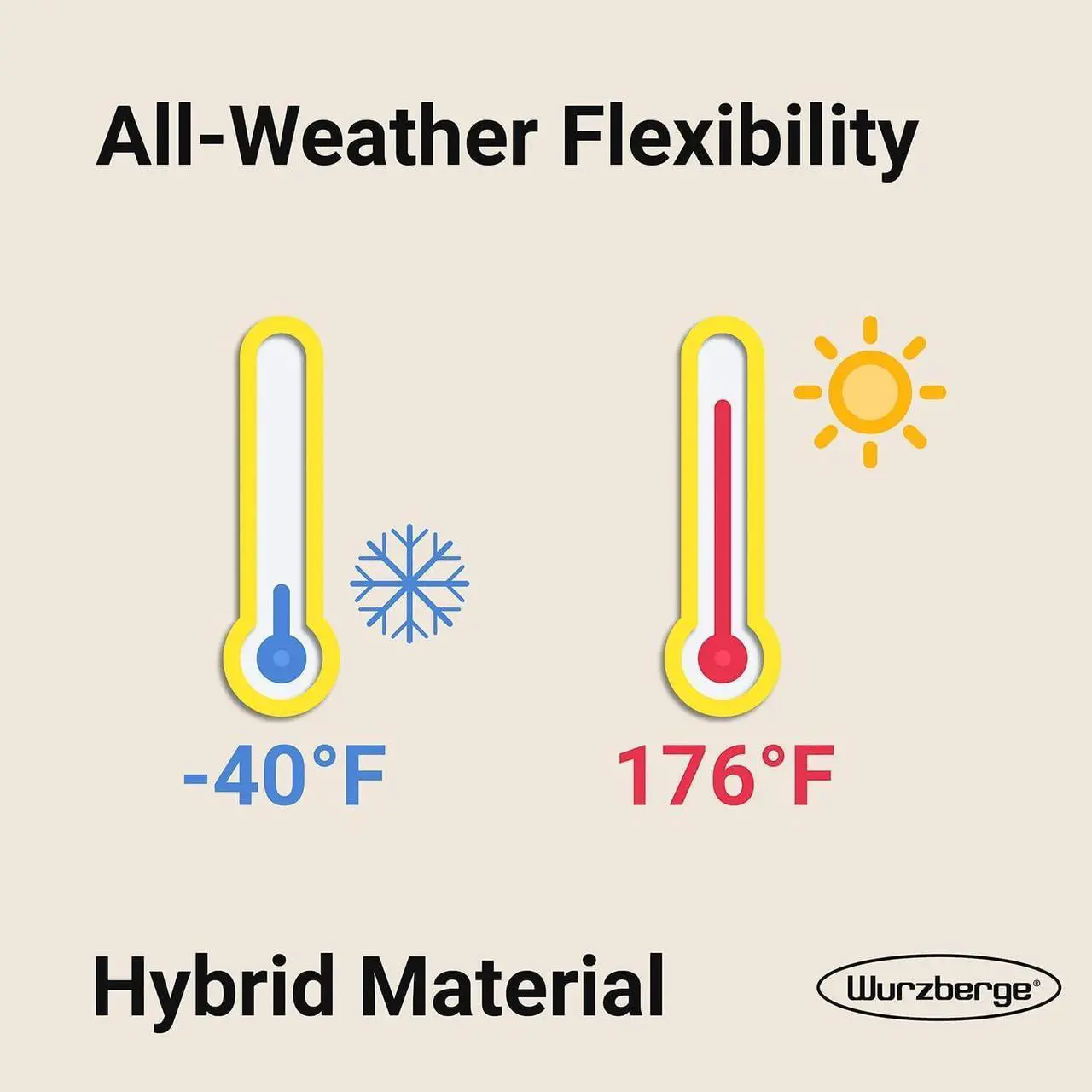 Alt view image 7 of 7 - Garden Hose 75 ft, Flexible Water Hose with 5/8" Inner Diameter, Lightweight Hybrid Rubber Hose, 3/4" Leak-Resistant Aluminum Fittings, High Flow for Yard & Garden Use
