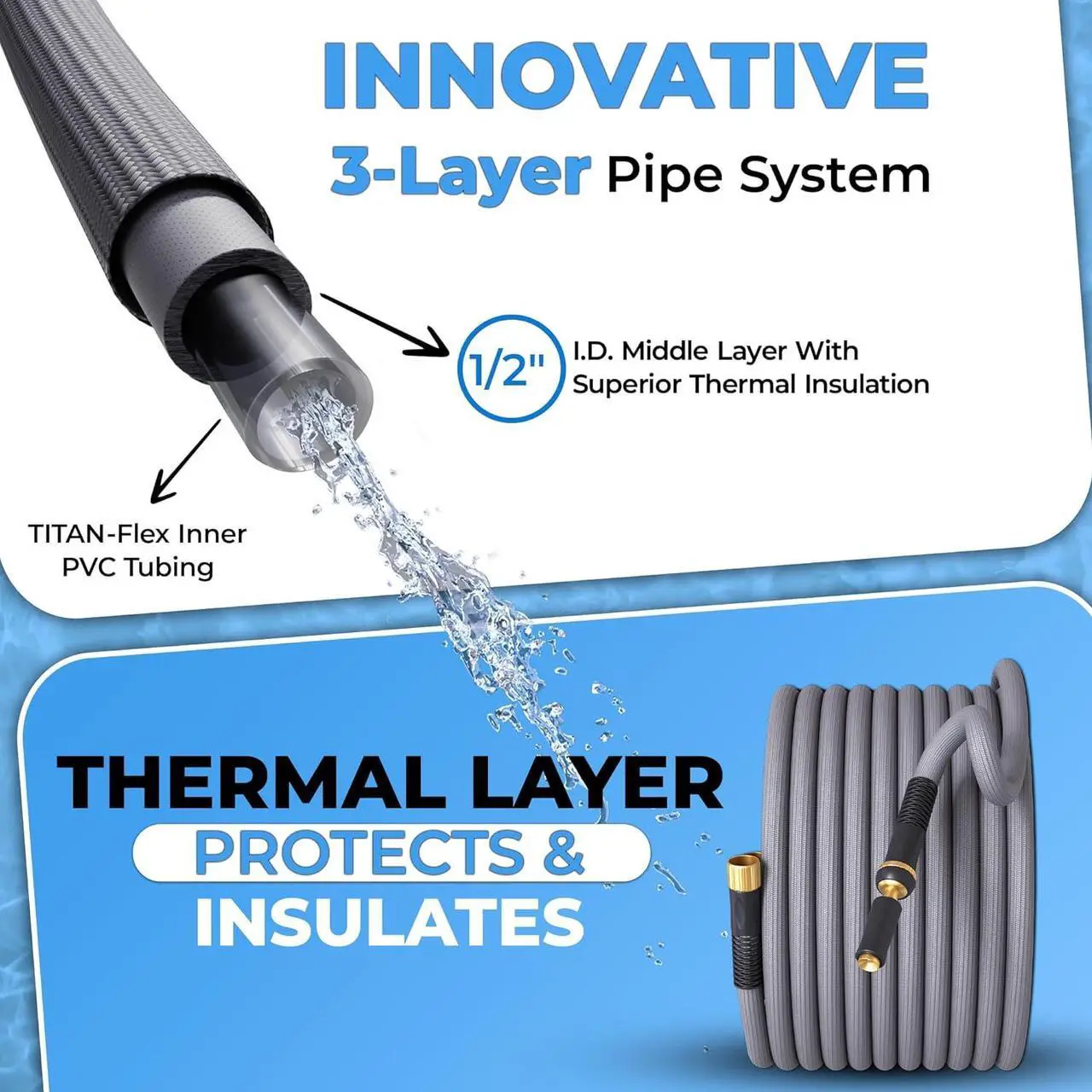Alt view image 5 of 7 - TITAN Garden Hose | Flexible, Lightweight, Kink-Free & Durable Hybrid Water Hose with Heavy Duty Brass Connectors & High-Pressure Jet Nozzle (50FT x 1/2)