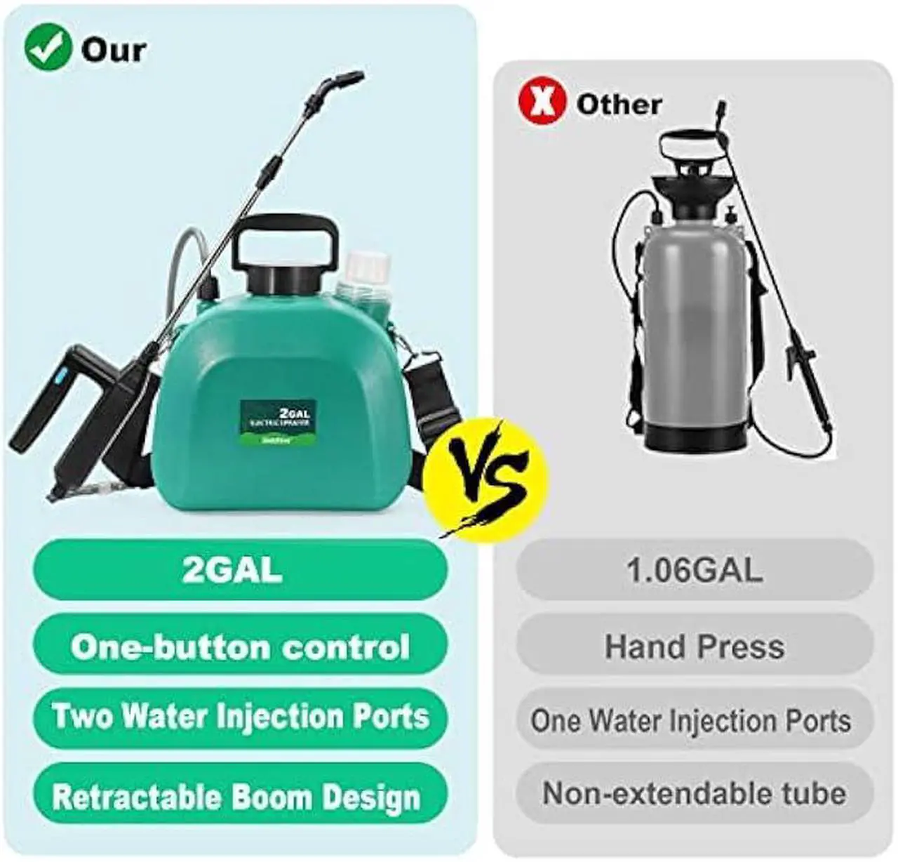 Alt view image 3 of 5 - Battery Powered Sprayer 2 Gallon, Upgrade Powerful Electric Sprayer with 3 Mist Nozzles, Retractable Wand, Rechargeable Handle, Garden Sprayer with Adjustable Shoulder Strap for Lawn & Garden