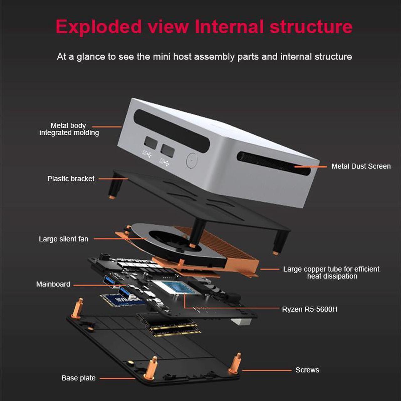 Alt view image 2 of 7 - GenMachine Mini PC AMD Ryzen 5 5600H,8GB RAM 2TB M.2 NVMe SSD,AMD Radeon Graphics,2 x 4K Output, 2 x HDMI Ports,2 x USB 3.0,1 x Type-C,Wifi6,Bluetooth5.2,Windows 11 Pro Desktop Computer