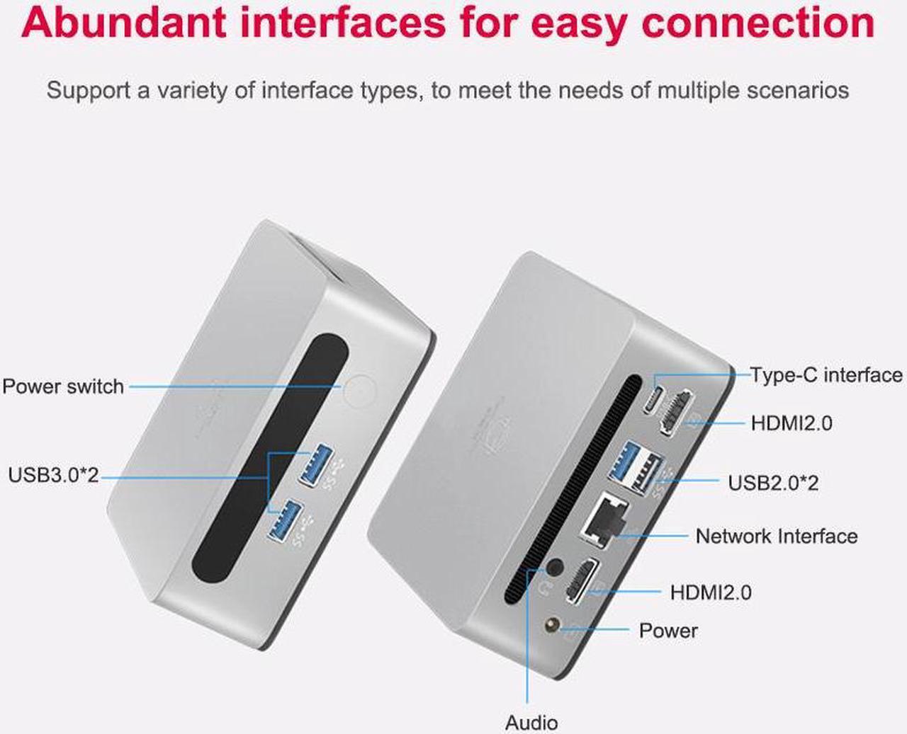 Alt view image 4 of 7 - GenMachine Mini PC AMD Ryzen 5 5600H,8GB RAM 2TB M.2 NVMe SSD,AMD Radeon Graphics,2 x 4K Output, 2 x HDMI Ports,2 x USB 3.0,1 x Type-C,Wifi6,Bluetooth5.2,Windows 11 Pro Desktop Computer