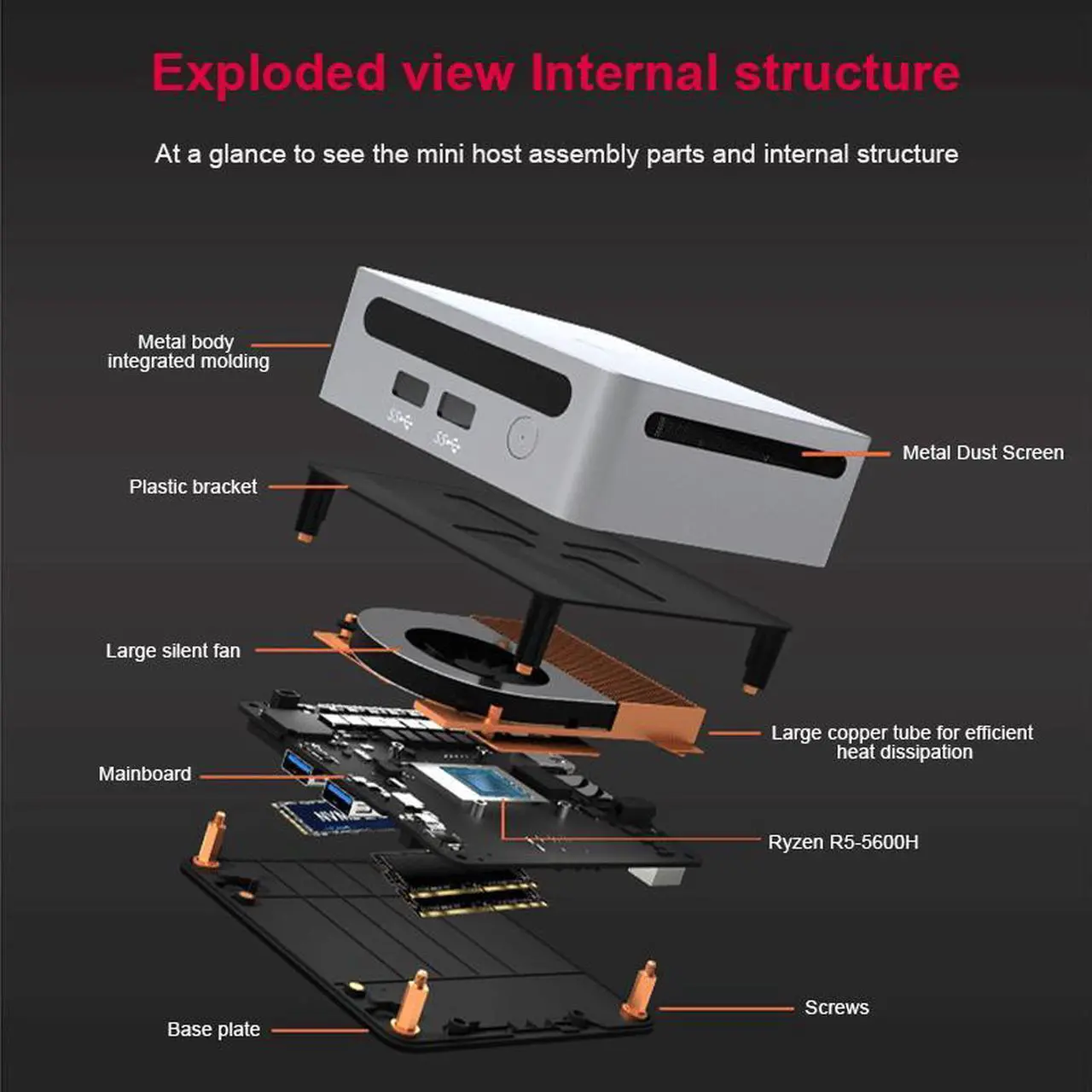 Alt view image 2 of 7 - GenMachine Mini PC AMD Ryzen 5 5600H,8GB RAM 1TB M.2 NVMe SSD,AMD Radeon Graphics,2 x 4K Output, 2 x HDMI Ports,2 x USB 3.0,1 x Type-C,Wifi6,Bluetooth5.2,Windows 11 Pro Desktop Computer