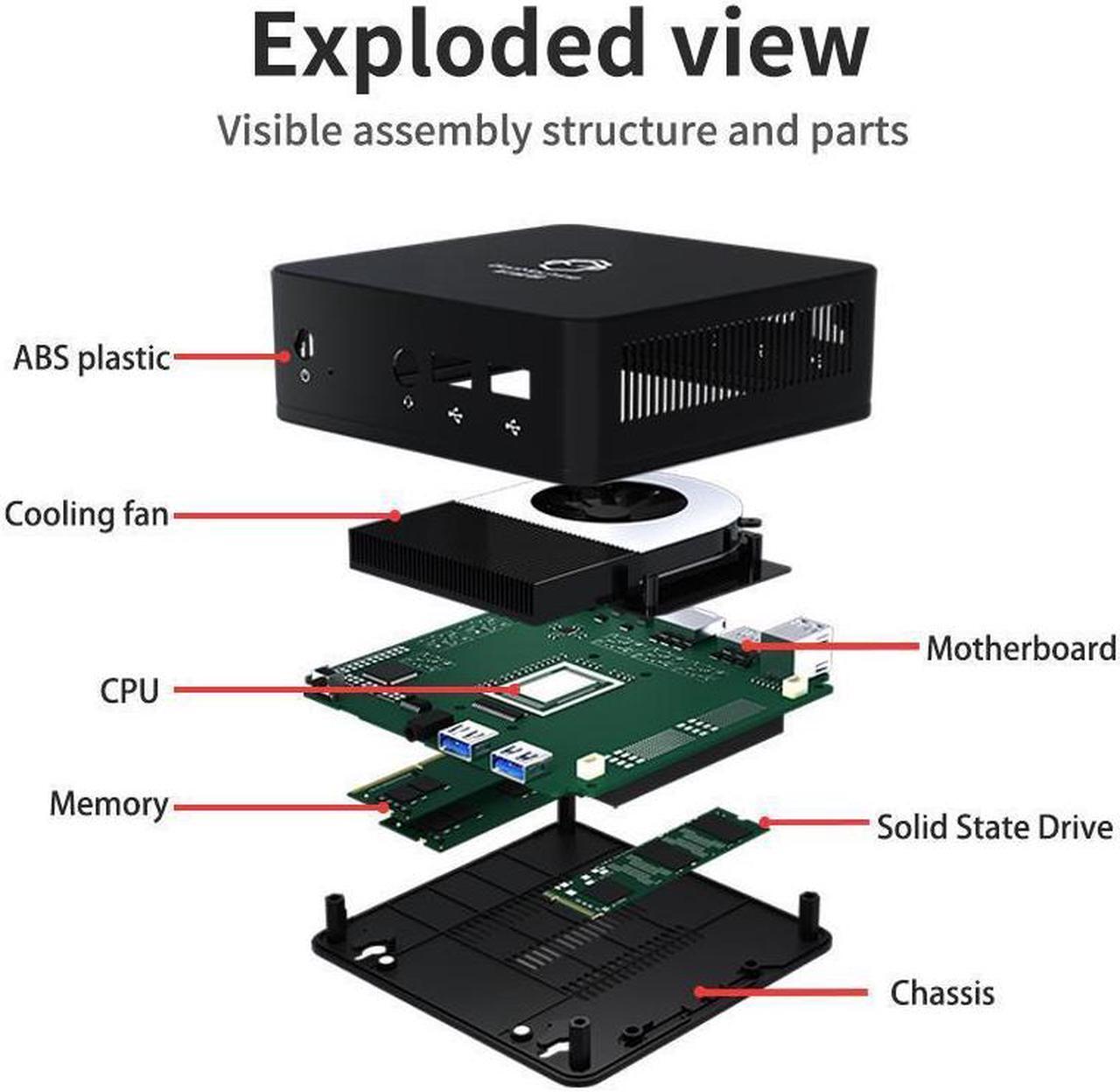 Alt view image 2 of 7 - GenMachine Mini PC AMD Ryzen 5 3550H,16GB RAM 1TB M.2 NVMe SSD,AMD Radeon Vega 8 Graphics,2 x 4K Output, 1 x HDMI Ports,1 x DP Ports,4 x USB 3.0,Wifi5,Bluetooth4.2,Windows 10 Desktop Computer