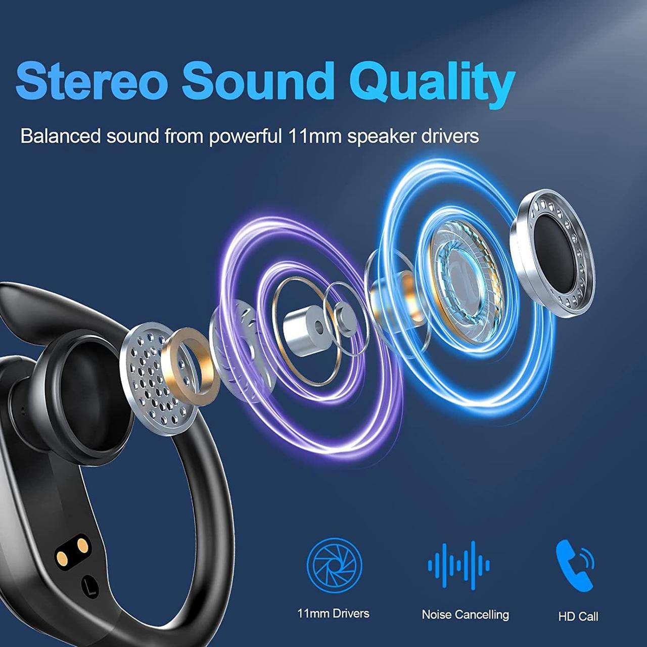 Alt view image 6 of 7 - Wireless Earbuds Bluetooth 5.3 Headphones 42Hrs Playtime in Ear Buds Sports Earphones with Hi-Fi Stereo, Over-Ear Earhooks Headset with Dual LED Display/IP7 Waterproof/Noise Cancelling for Workout
