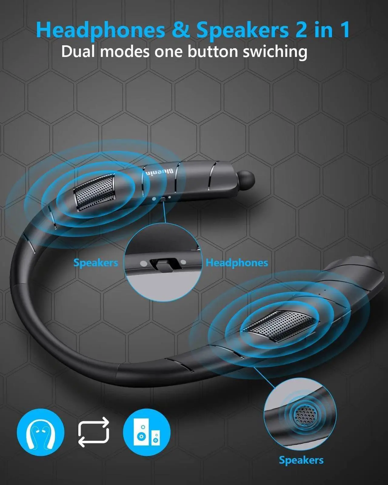 Alt view image 4 of 7 - Bluetooth Headphones Speaker 2 in 1Wireless Neckband Headphones Retractable Earbuds with Built-in TF Memory Card3D Stereo Sound Wearable Speaker Personal Sports Headset Built in Mic (Black 2023)