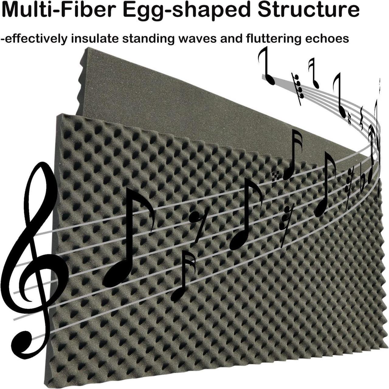 Alt view image 3 of 4 - KTOESHEO 4 PCS Acoustic Panels,48''X24''X2'' Egg Crate Foam Soundproof Foam Wall Panels,High Density Fireproof Noise Cancelling Foam Studio Foam Panel,Noise (Black)