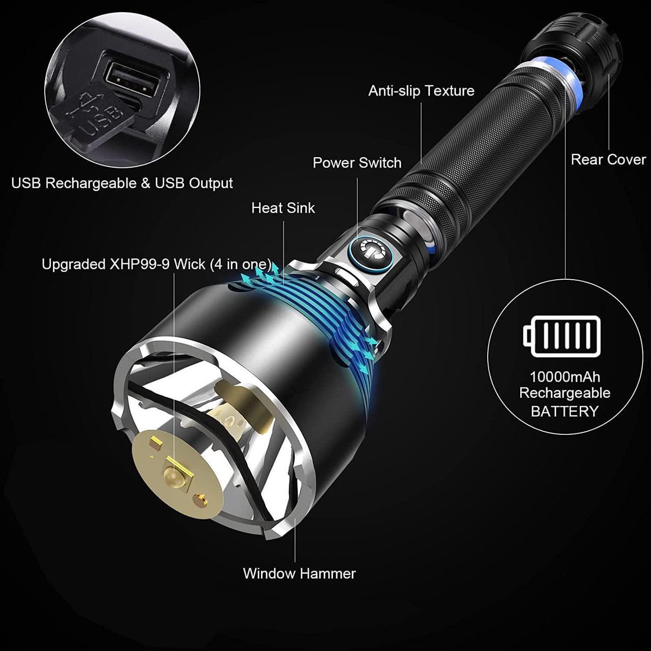Alt view image 4 of 6 - Rechargeable Flashlights High Lumens, 200000 Lumens Super Bright LED Flashlight with ATTERY, High Powered Flashlight with 3 Modes/Waterproof - Powerful Handheld Flashlights for Camping Emergencies