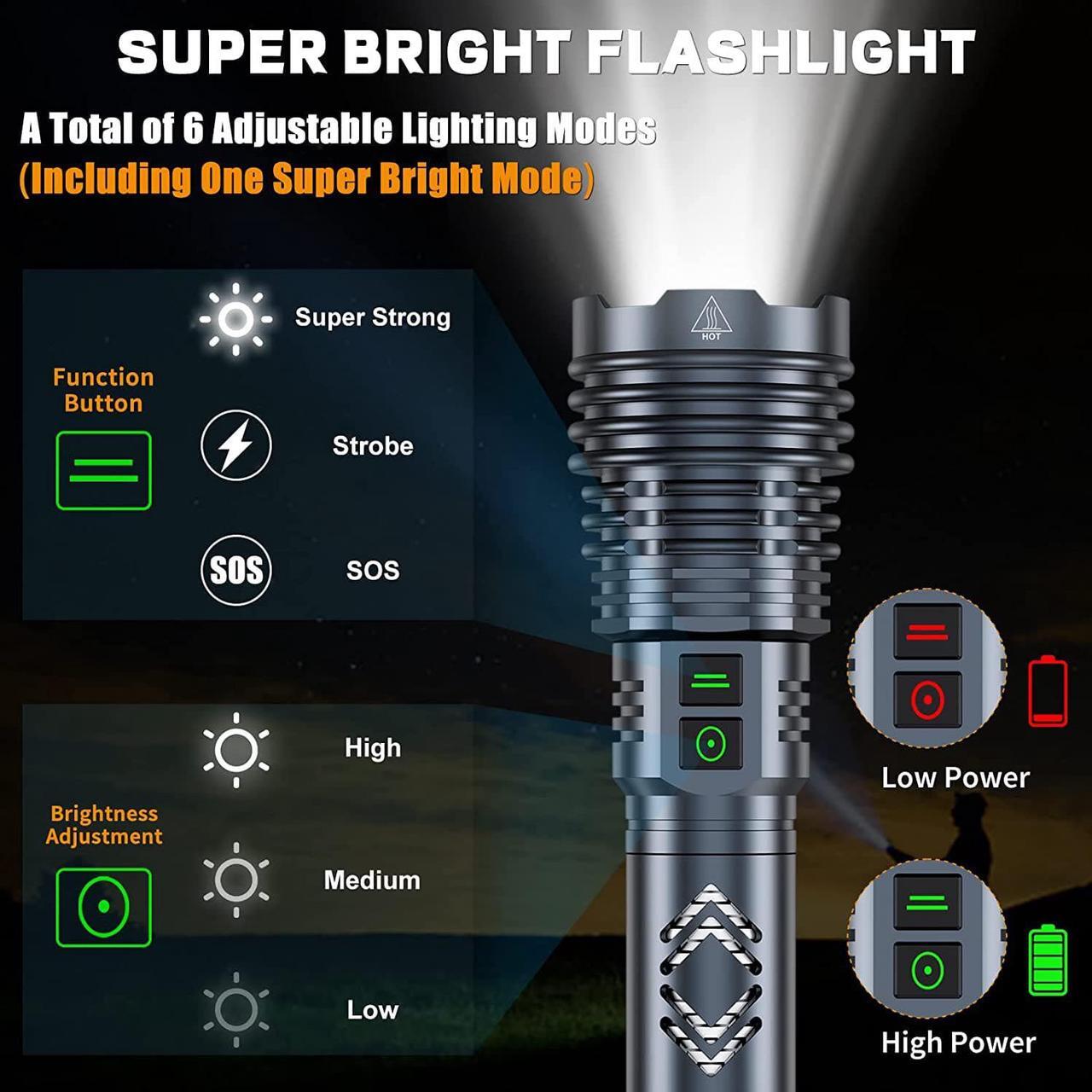 Alt view image 4 of 7 - Rechargeable Flashlights 1500000 High Lumens,Super Bright LED Flashlight,Tactical Powerful Waterproof Handheld Flashlights with Zoomable 6 Modes,Output Funtion & 24H Long Life for Emergencies Camping