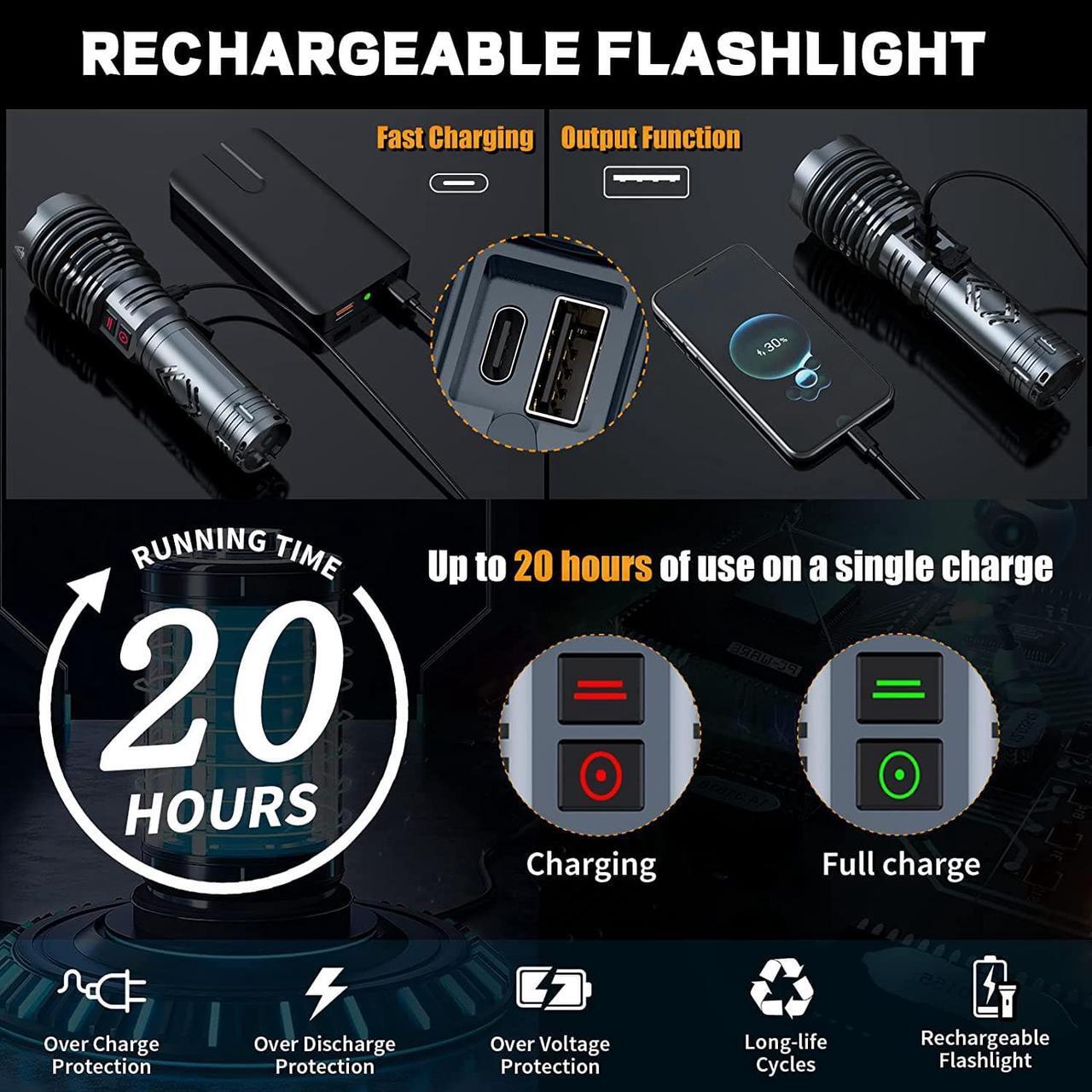 Alt view image 5 of 7 - Rechargeable Flashlights 1500000 High Lumens,Super Bright LED Flashlight,Tactical Powerful Waterproof Handheld Flashlights with Zoomable 6 Modes,Output Funtion & 24H Long Life for Emergencies Camping