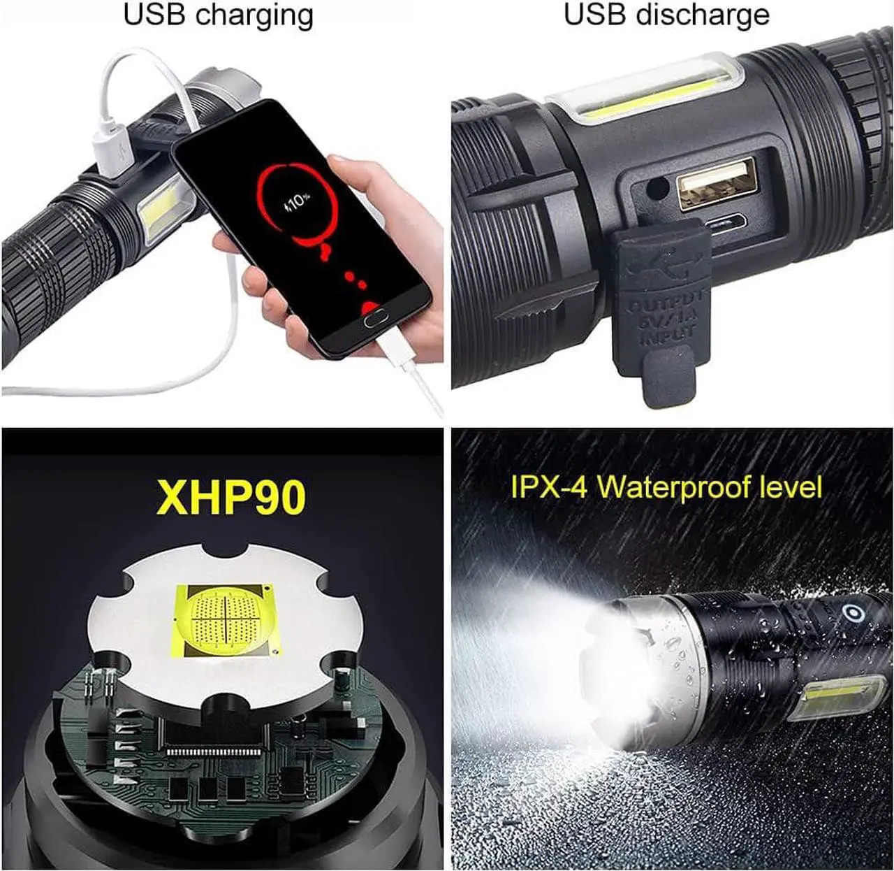 Alt view image 5 of 7 - Worlds Smallest Brightest Flashlight High Lumen 1000000 Military Rechargeable Zoom Searchlights Lantern Combo with Red Light Optional for Kids Camping Hiking Daily Use Car Hunting Fishing, Black