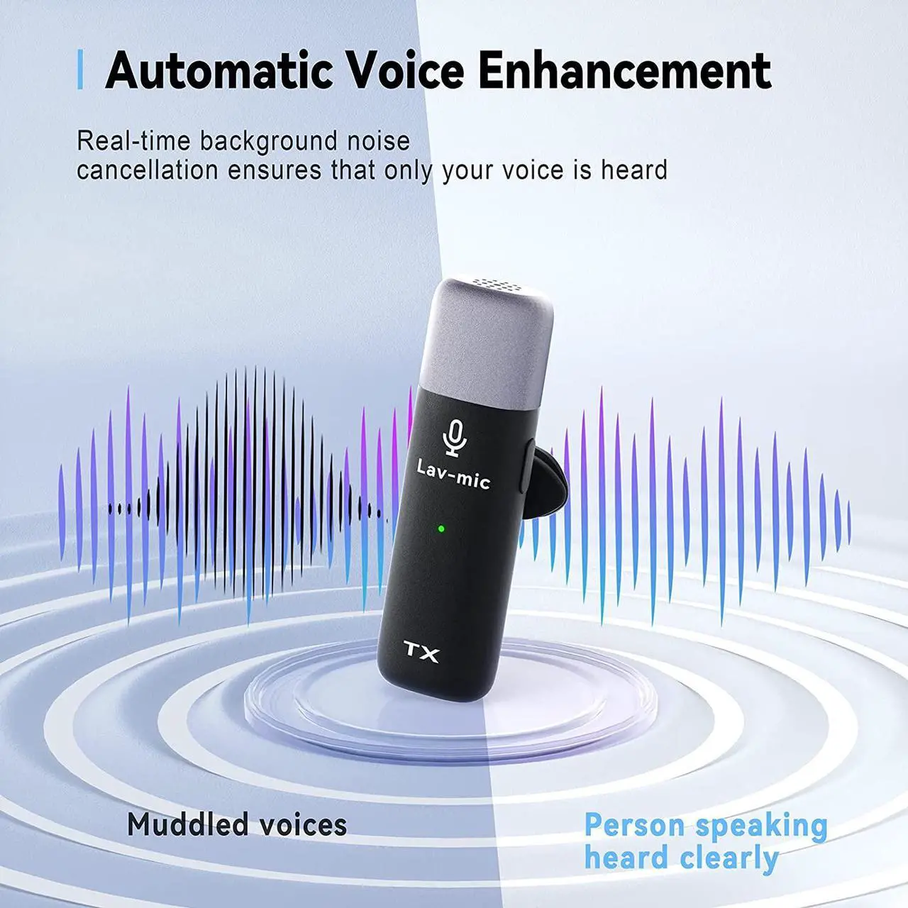 Alt view image 3 of 6 - Conference Speaker and Microphone, USB Speakerphone w/Muteable/65ft Wireless Distance/360° Pickup & Noise Cancellation Conference Room Omnidirectional Microphone for Home Office
