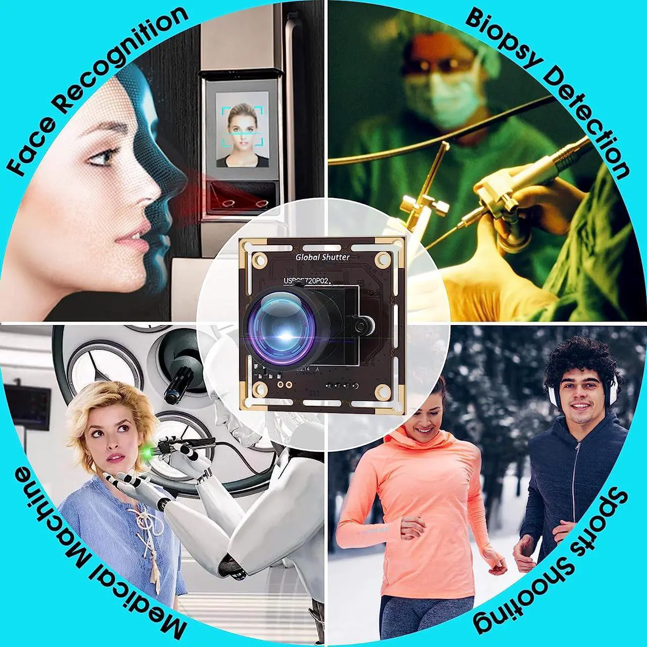 Alt view image 5 of 6 - IFWATER 60fps Global Shutter USB Camera Module with 170Degree Fisheye No Distortion M12 Color Lens,720P High Speed Aptina AR0144 Camera Industrial Embedded Camera for Jetson Nano,Laptop,Raspberry Pi