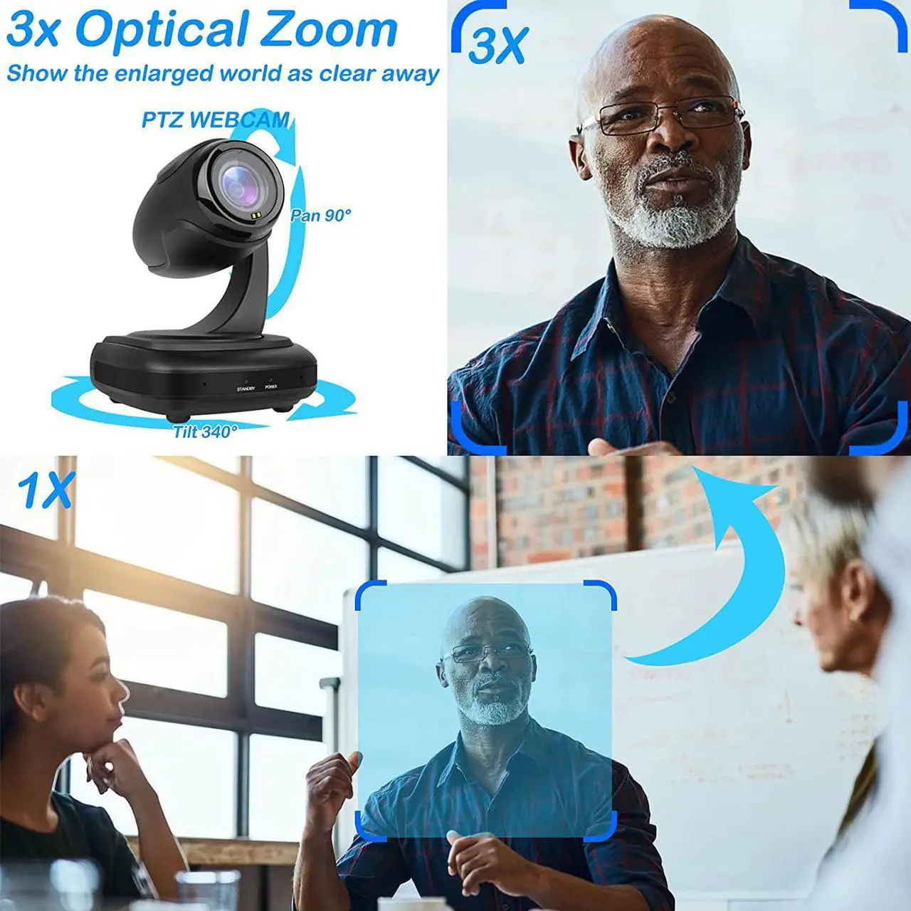 Alt view image 3 of 4 - UcooQQ Conference Room Camera System, Wide-Angle 1080P PTZ Webcam with Double Microphones, 3X Optical Zoom, AI Tracking, Remote Control, for Conferencing Worship Church Education Medical
