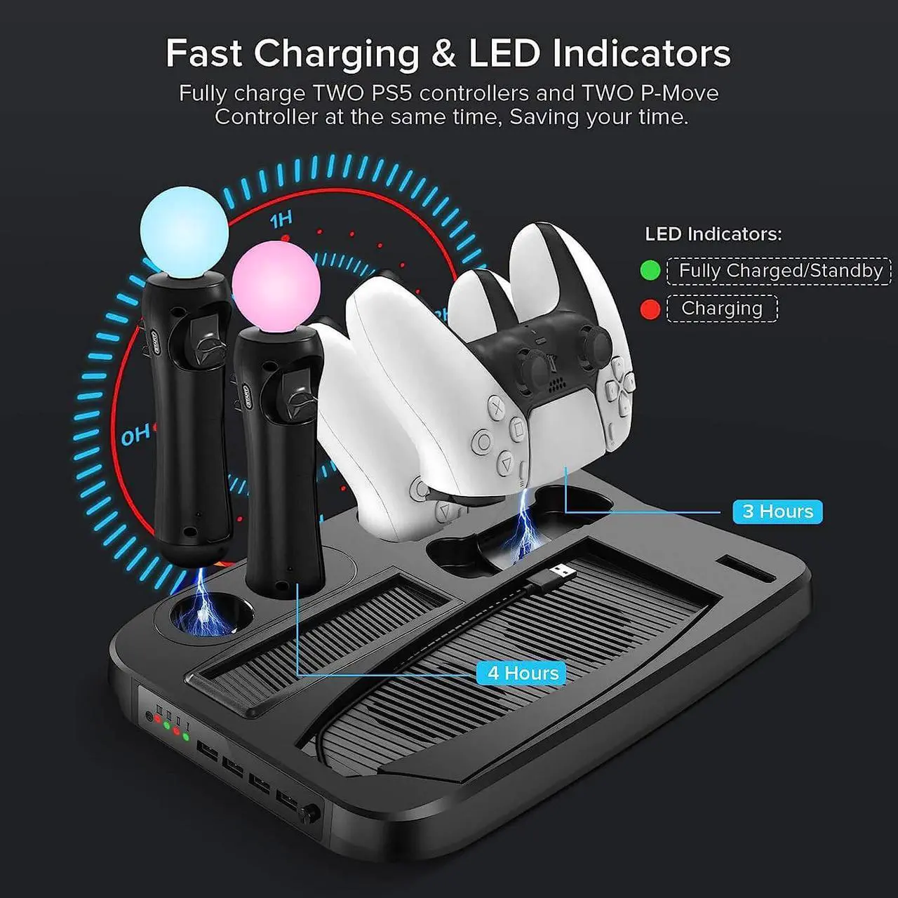 Alt view image 5 of 7 - UeeVii PS5 Stand Station for PS5 Console/Digital Edition/UHD, Charger Station Dock with Cooling Fan for PS5 VR Move Controller Headset, Cooling Station 4 USB Hub Game Headphone Storage