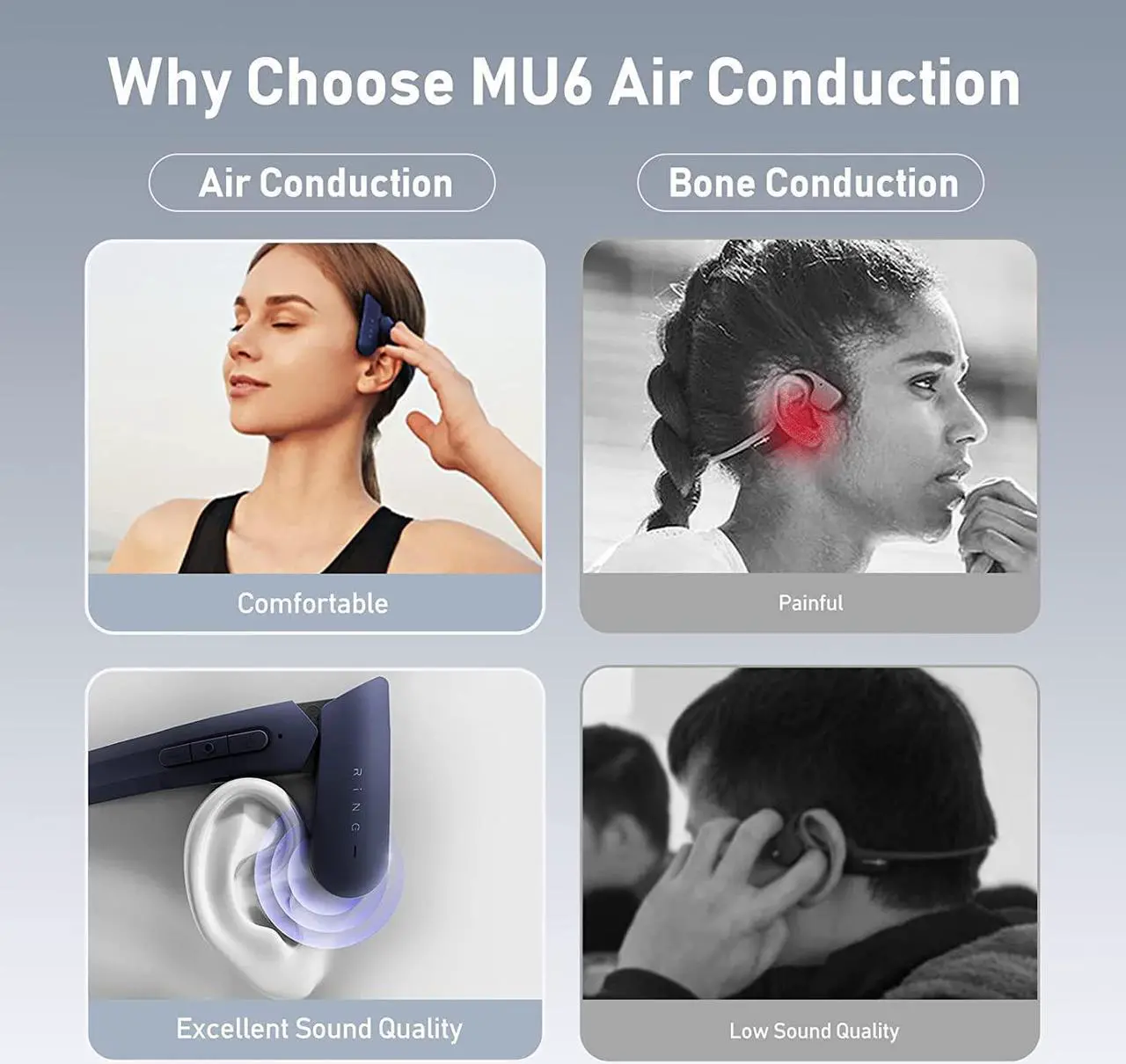 Alt view image 3 of 6 - Mu6 Open-Ear Headphones Air Conduction Wireless Bluetooth Earphones for Cycling Workouts Running - 120° Adjustable Lightweight Painless Wearing -Bone Conduction Headphones Alternatives