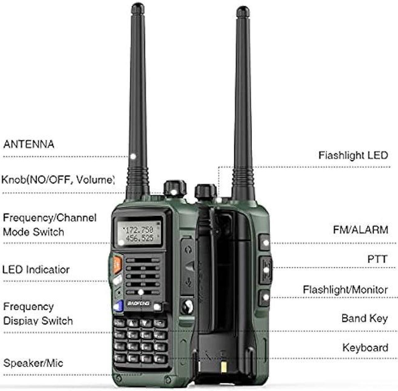 Alt view image 5 of 7 - BaoFeng UV-S9 Plus 8W High Power Tri-Power Portable Two Way Radio with Extra 2200 mAh Battery,USB Charger Cable,Programming Cable,Speaker Mic,18.8inch Tactical Antenna