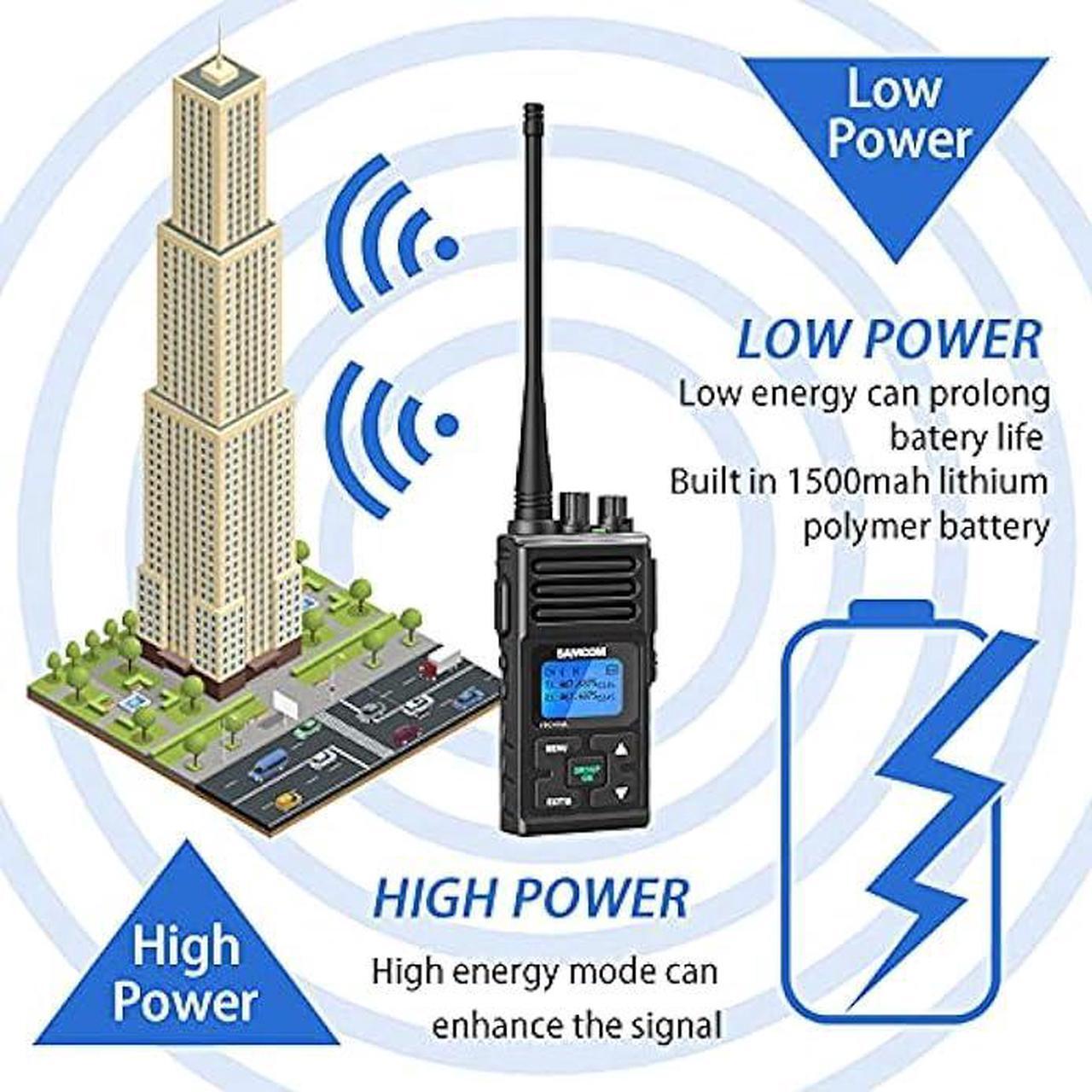 Alt view image 5 of 6 - 5Watt Walkie Talkie for Adults Long Range Two Way Radio Rechargeable with Speaking Mic, SAMCOM 2-Way Radios Heavy Duty Walky Talky with shoulder Mic for Restaurant Hotel (2 Pcs Radio + Speaker Mic)