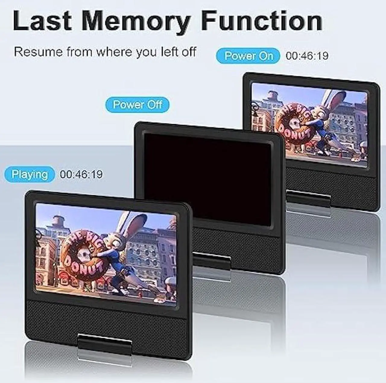 Alt view image 4 of 7 - Jekero 9.5 Portable DVD Player with 7.5 Swivel Display Screen, 5-Hour Built-in Rechargeable Battery, Car DVD Player for Kids and Car, Dual Speakers, Sync TV, Support SD Card/USB/Disc Regions Free