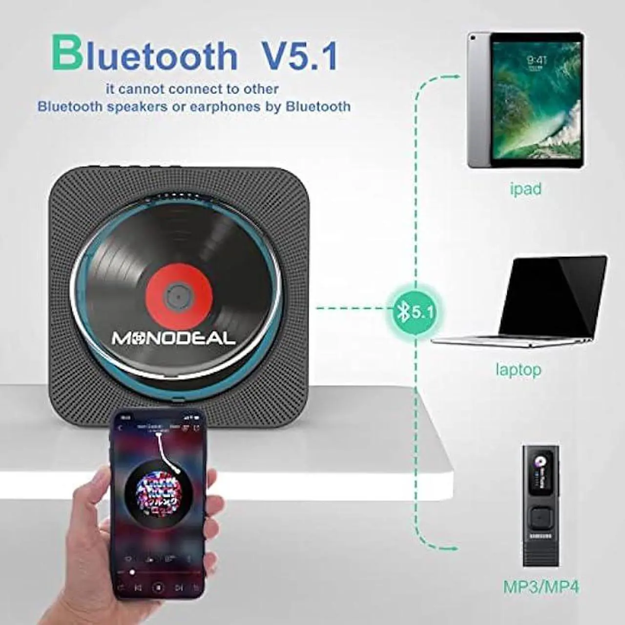 Alt view image 6 of 6 - Portable CD Player with BT,MONODEAL Wall Mounted BT CD Player with Built-in Dual Speakers,CD Player for Car with AUX Input Output,Support Display cd Play Mode at Night