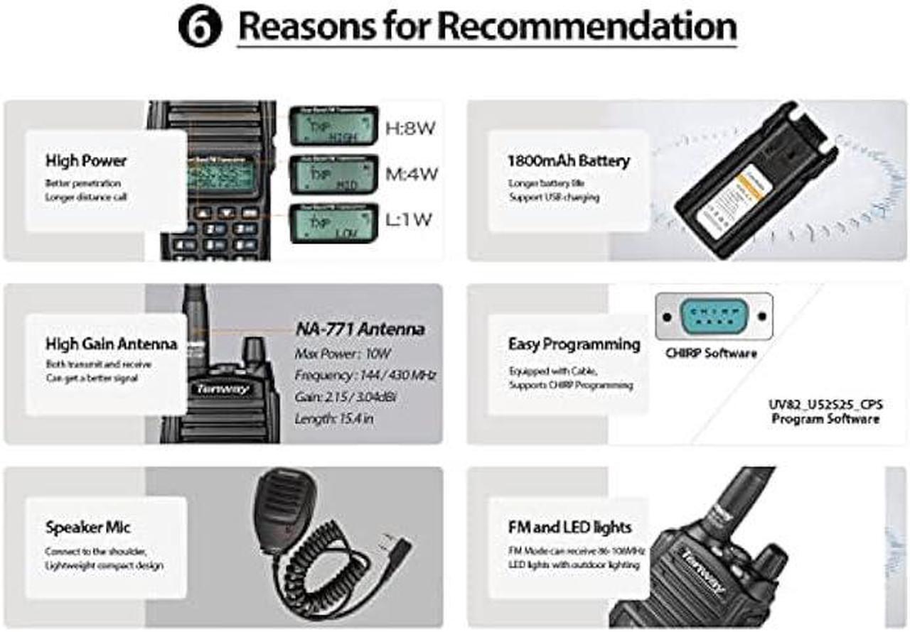 Alt view image 2 of 7 - Ham Radio Walkie Talkie UV-82 Pro Dual Band Two Way Radio with Ham Radio Handheld Speaker Mic and Antenna 2Pack and One USB Programming Cable