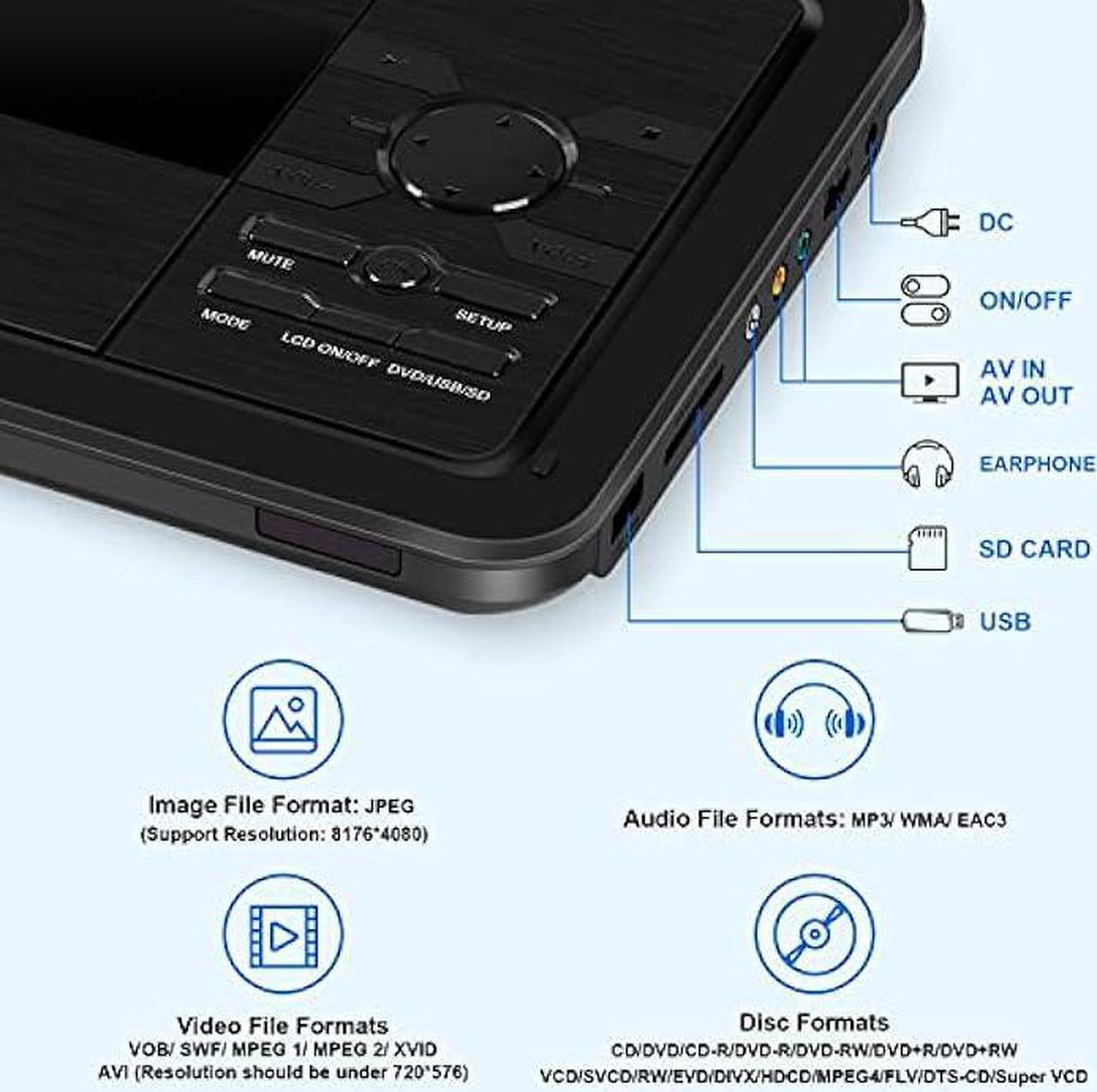 Alt view image 4 of 7 - YOOHOO 12.5 Portable DVD Player with 10.1 HD Swivel Screen, 4H Rechargeable Battery, Support USB/SD Card/Discs/Sync TV, Regions Free, Dual Stereo Speakers, Last Memory, Car Charger, Remote Control