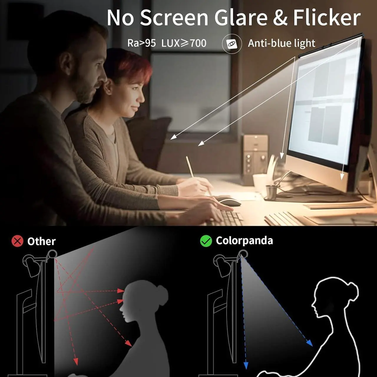 Alt view image 2 of 7 - RGB Monitor Light Bar, LED Dual Light Source Adjustable Cool Mix Warm Light Color Temperature Eye Protection Anti-Glare Desk Lamp Touch Control for Home Office PC Computer Work with Alexa