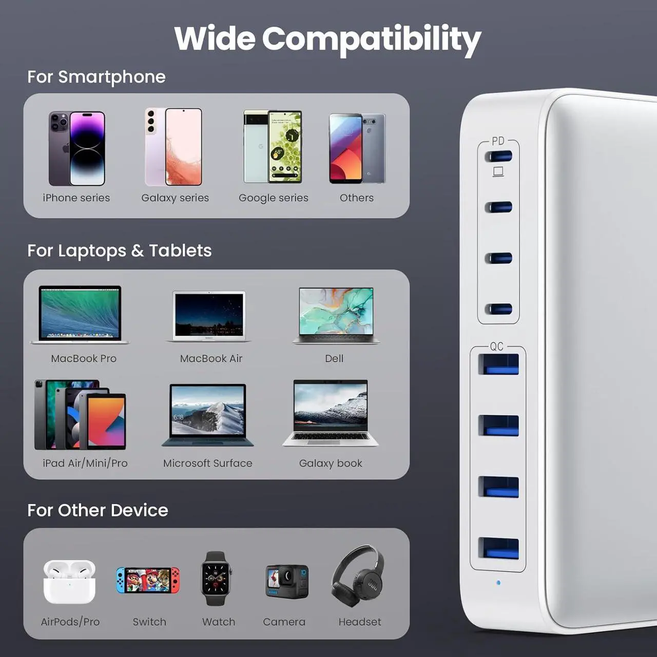 Alt view image 6 of 7 - USB C Charger Block 100W 4 Port GaN Charger USB C Fast Charging Station Foldable Compact Wall Charger Power Adapter for MacBook Pro/Air  XPS iPad Pro iPhone 16/15 Galaxy S24 and More