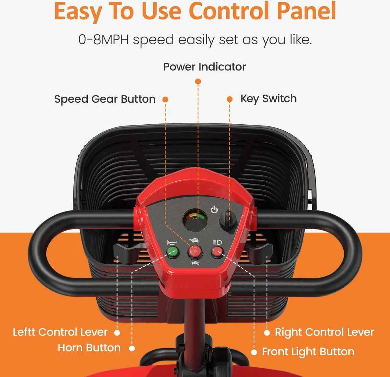 Alt view image 7 of 7 - POWET 4-Wheel All-Terrain Mobility Scooter for Adults & Seniors: 15-Mile Long-Range Capability, Motorized, with Rotating Swivel Seat