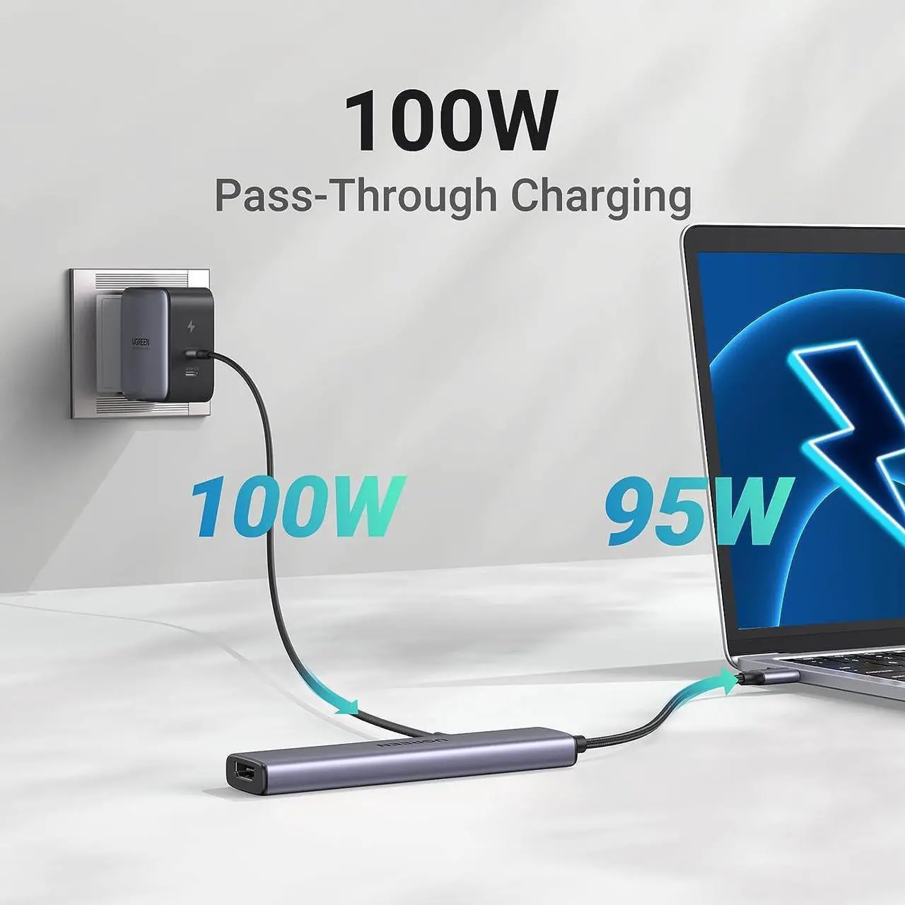 Alt view image 3 of 7 - UGREEN Revodok 105 USB C Hub 5 in 1 Multiport Adapter 4K HDMI, 100W Power Delivery, 3 USB-A Data Ports, USB C Dongle for MacBook Pro/Air, iPad Pro, iMac, iPhone 15 Pro/Pro Max, XPS, Thinkpad
