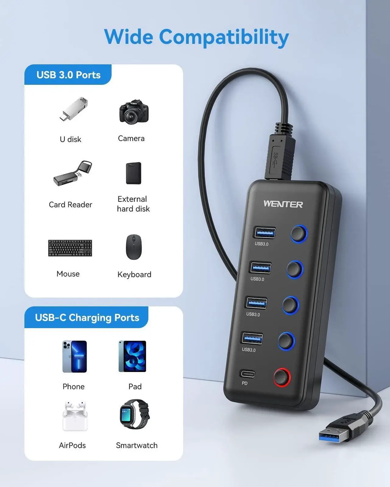 Alt view image 6 of 7 - Powered USB 3.0 Hub, Wenter 5-Port USB Hub Splitter (4 Faster Data Transfer Ports+ 1 Type-C Charging Ports) with Individual LED On/Off Switches, USB Hub 3.0 Powered with Power Adapter for Mac, PC