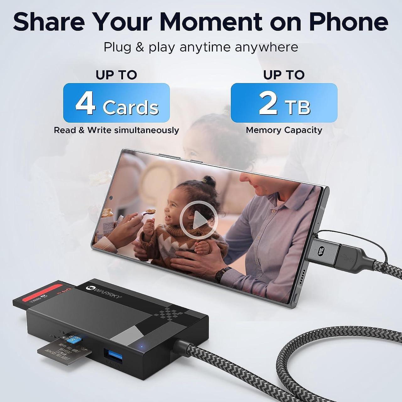 Alt view image 3 of 7 - SD Card Reader 7 in 1, WARRKYDual Connector USB3.0/USB-C, 2.5FT Nylon Cable Card Adapter Hub for microSD, SDXC, SDHC, CF, MS, MMC, UHS-I, More, Compatible with Mac, iPad, Phones, Tablet, etc