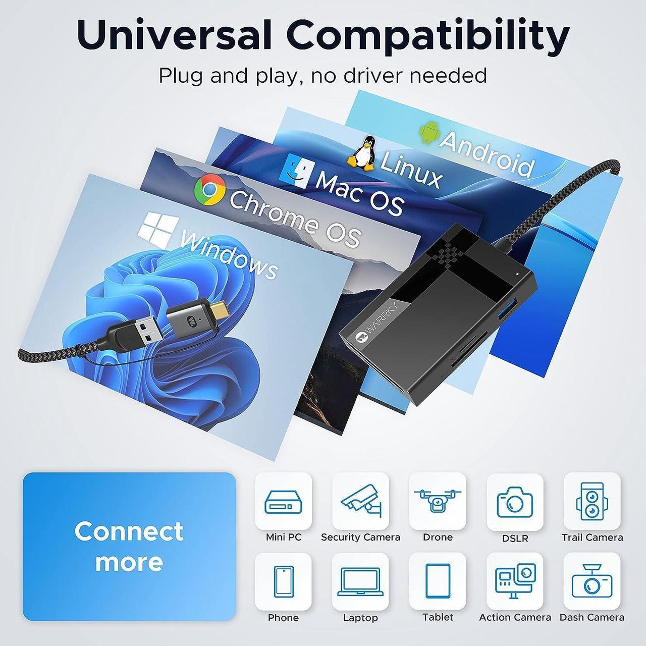 Alt view image 7 of 7 - SD Card Reader 7 in 1, WARRKYDual Connector USB3.0/USB-C, 2.5FT Nylon Cable Card Adapter Hub for microSD, SDXC, SDHC, CF, MS, MMC, UHS-I, More, Compatible with Mac, iPad, Phones, Tablet, etc