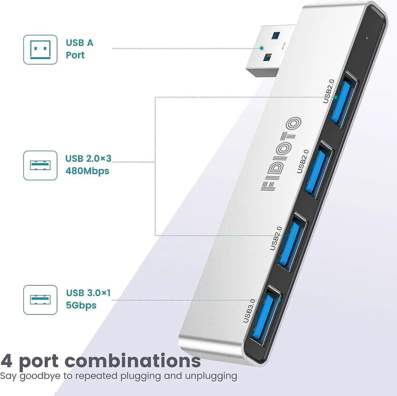 Alt view image 3 of 7 - Multi Port USB Hub, Fidioto 4 Port USB Adapter(1 * 3.0 Hub, 3 * 2.0 Hub), USB Hub for Laptop, iMac Pro, MacBook Air, Mac Mini/Pro, Notebook PC, USB Flash Drives and Mobile HDD Etc.
