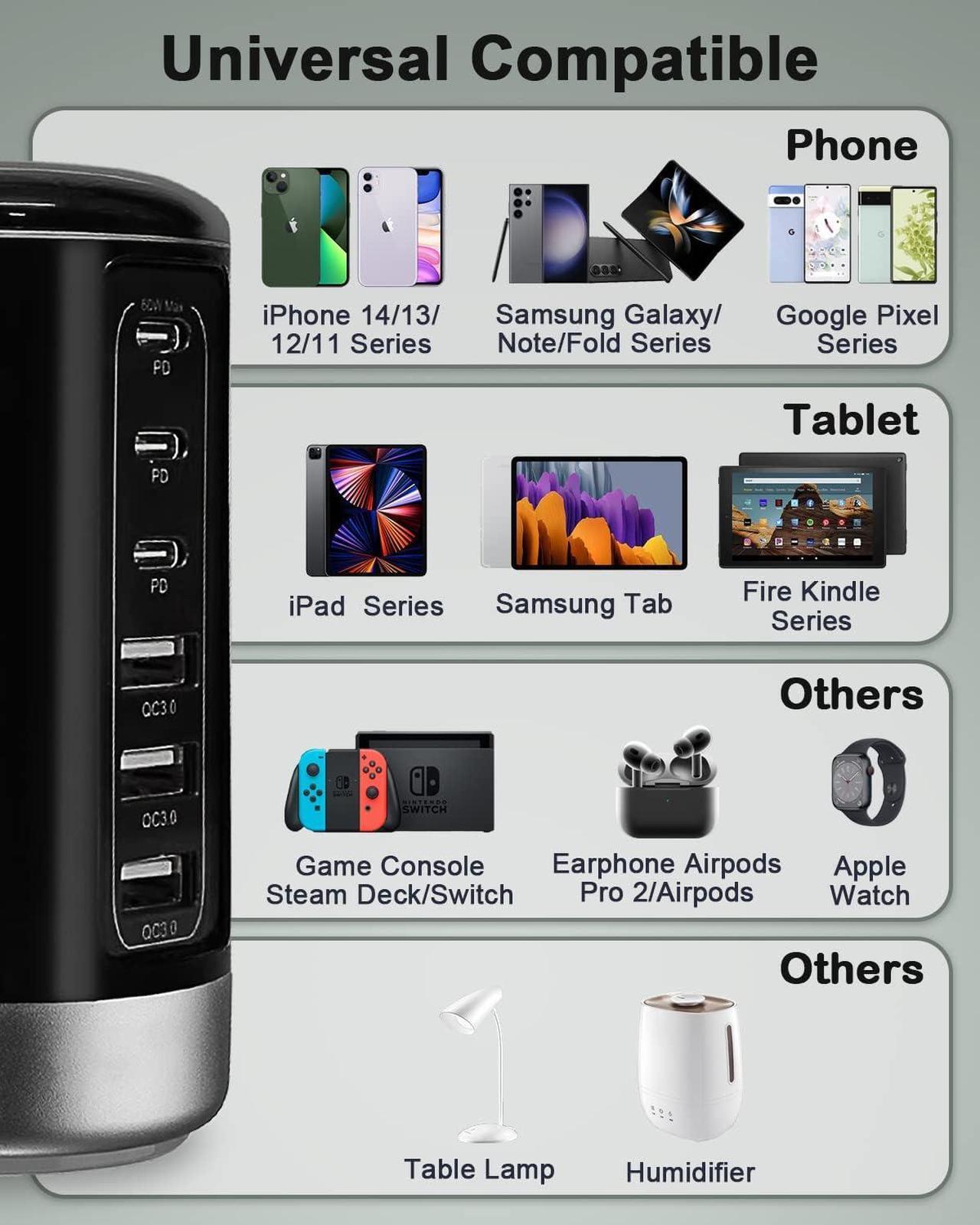 Alt view image 5 of 7 - Universal USB & USB C Tower Fast Charging Station 6-Port 60W - Compact, Space-Saving Design with Multiple USB & USB-C Ports for All iPhone Galaxy Note Pixel iPad Multiple Devices