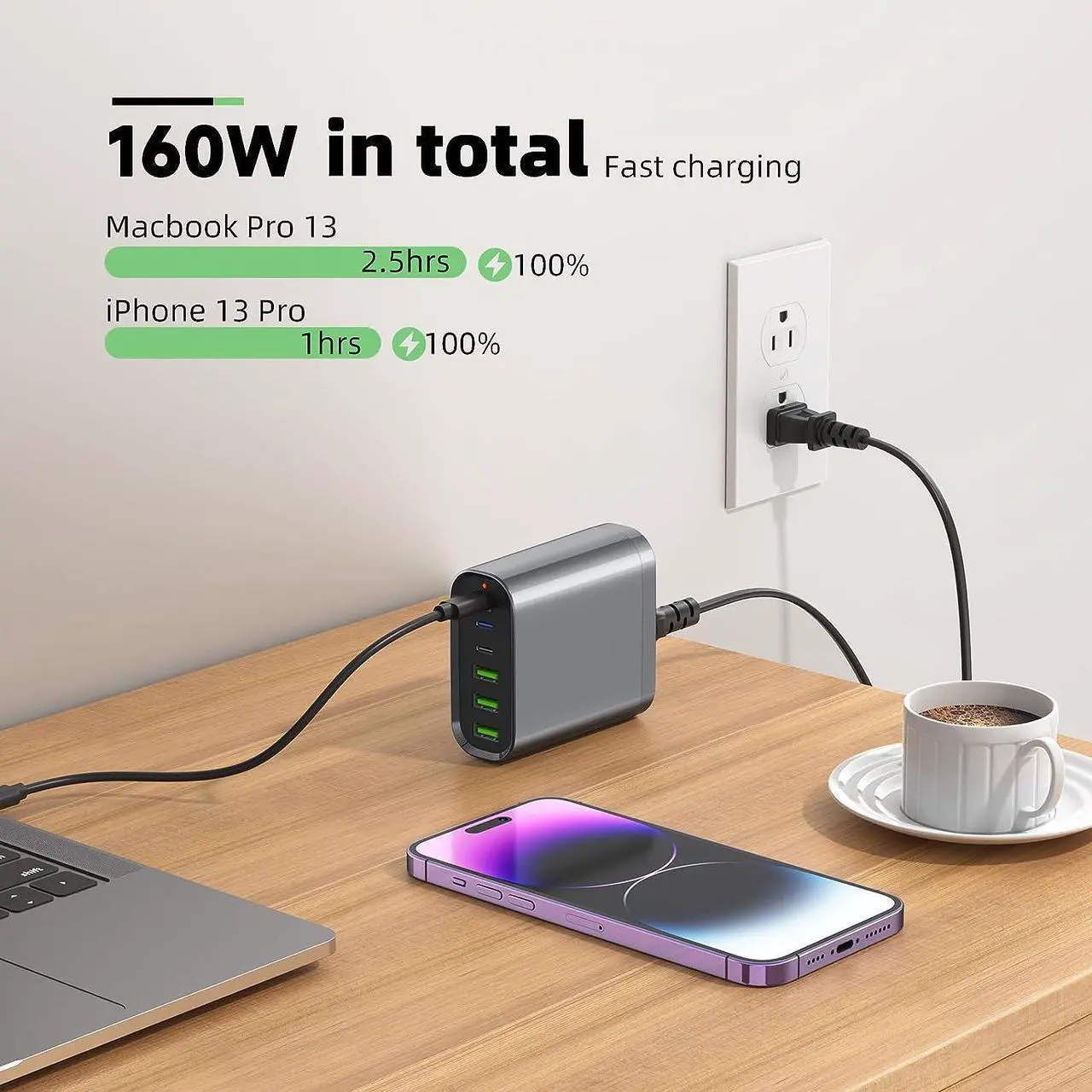 Alt view image 2 of 7 - USB C Charger,160W USB C Charging Station Laptop Charger 6-Port Portable USB C Wall Fast Charger USB C Power Adapter for MacBook Pro/Air,iPad Pro,iPhone 14/13/Mini/Pro/13Pro Max/12 Samsung Galaxy Note