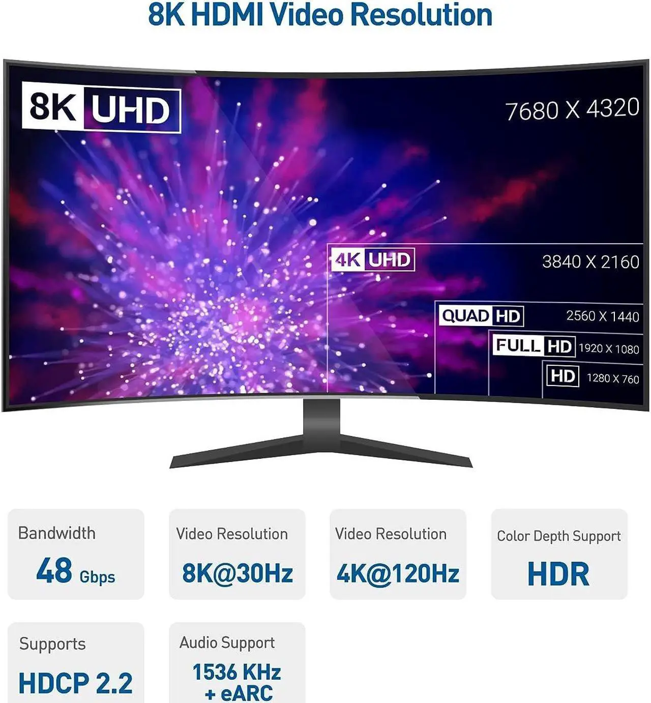 Alt view image 3 of 7 - Cable Matters 8K USB C Hub HDMI 2.1 (USB-C HDMI Dock 4K@120Hz, USB C HDMI 2.1 Hub) with USB 3.0, Gigabit Ethernet, 100W Charging, Thunderbolt 4 Compatible with MacBook Pro, XPS, Max 4K@60Hz on MacOS