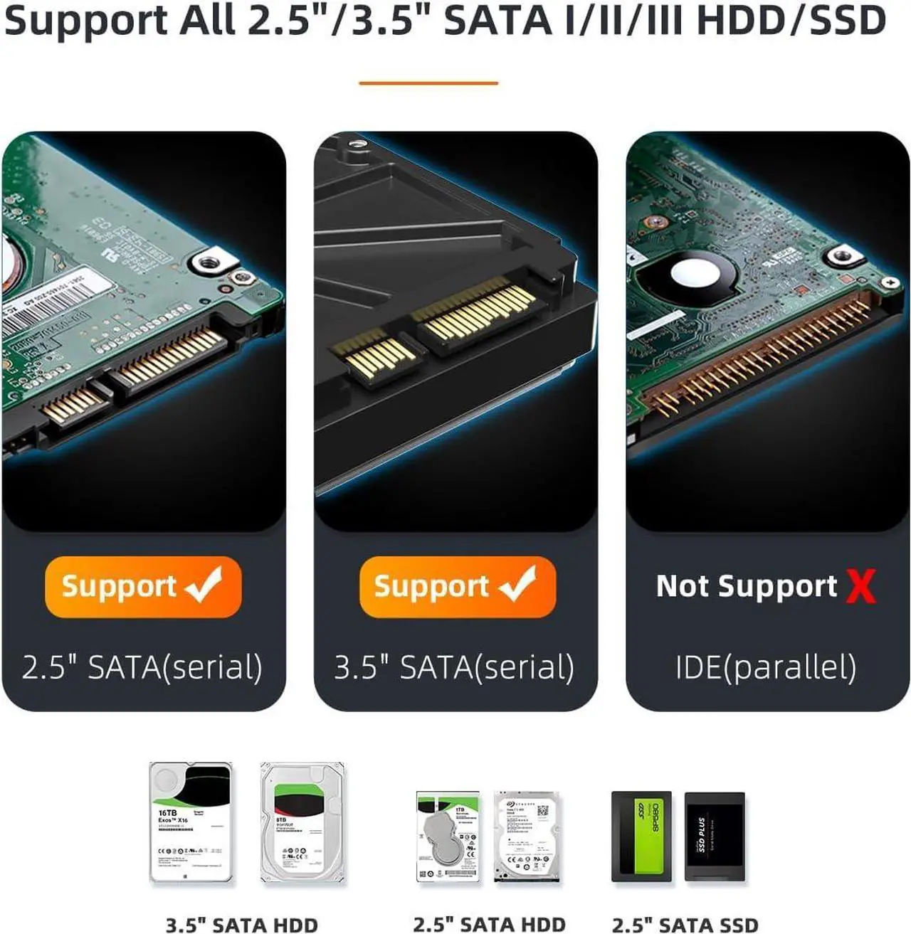 Alt view image 6 of 6 - MAIWO USB 3.0 to SATA External Hard Drive Docking Station Dual Bay for 2.5/3.5" SATA HDD/SSD with UASP, Support Offline Clone Duplicator, HUB Extension, 36TB Capacity, 3X USB3.0 Ports
