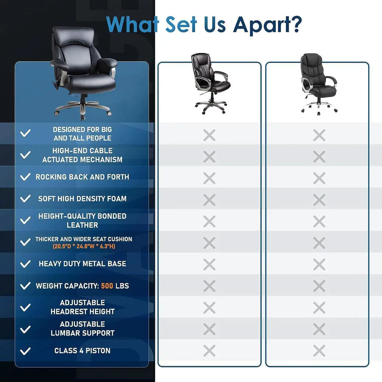 Alt view image 6 of 7 - Big and Tall Office Chair 500lbs-Heavy Duty Ergonomic Computer Chair with Extra Wide Seat, High Back Executive Large Desk Chair with Thick Seat and Tilt Rock, Adjustable Lumbar Support-Black