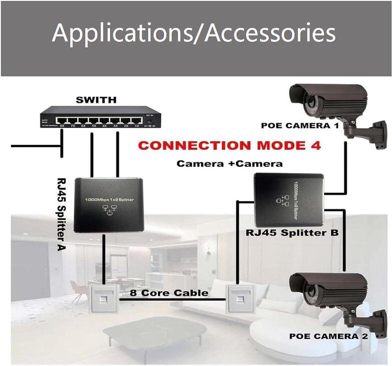 Alt view image 6 of 7 - Ethernet Splitter 1 to 2 High Speed 1000Mbps, Gigabit Ethernet Splitter, LAN Splitter with USB Power Cable, RJ45 Splitter for Cat5/5e/6/7/8 Cable[2 Devices Simultaneously Networking]