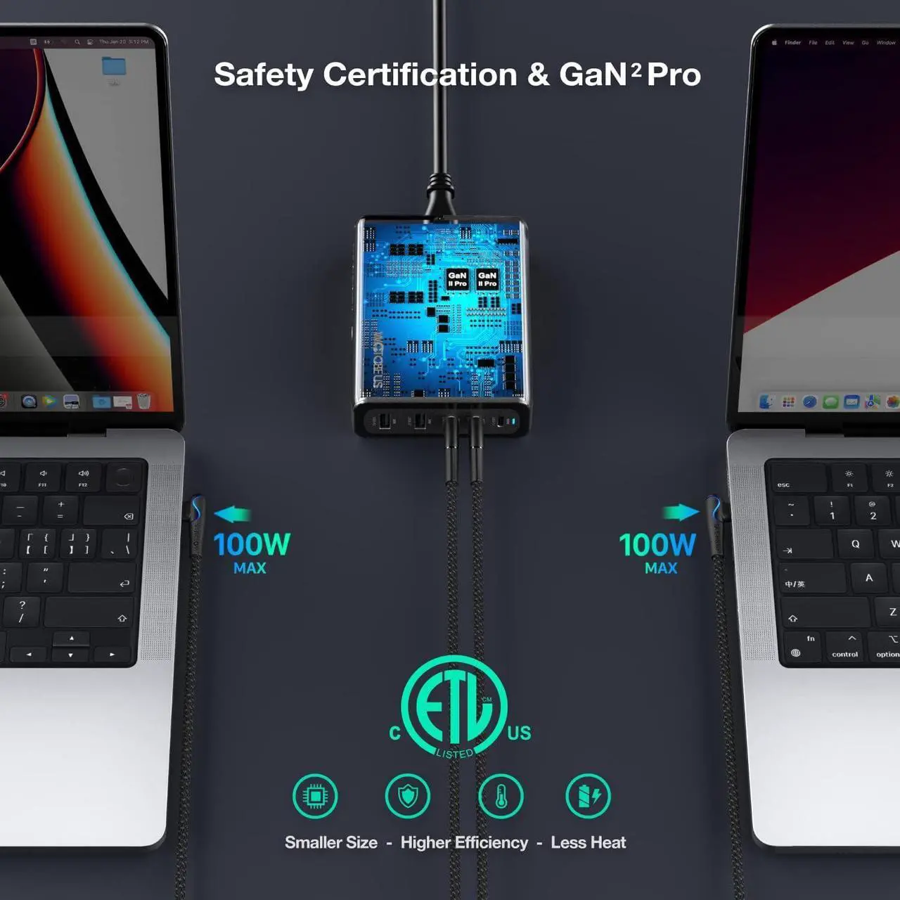 Alt view image 5 of 7 - 240W USB C Charger Station WOTOBEUS 5-Ports (PD 100W PPS45W+30W QC3.0) Type C Super Fast Charging Laptop GaN Power Adapter 5A LED Cable AC Cord for iPhone 14 13 12 iPad MacBook Samsung S23/22/21 Pixel