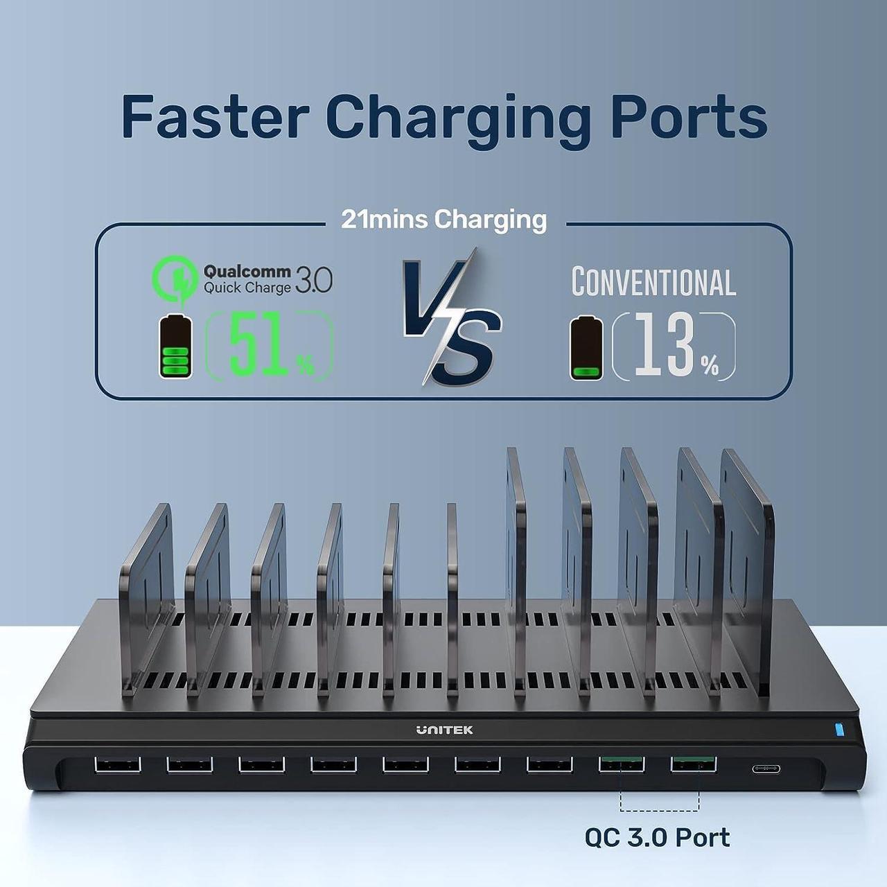 Alt view image 3 of 7 - Unitek Multi USB Charging Station - 10 Ports Fast iPad Charging Dock with Type-C & 2 QC 3.0 Port, Charger Station Organizer for Multiple Devices Designed for iPhone, Kindle, Android, Tablets