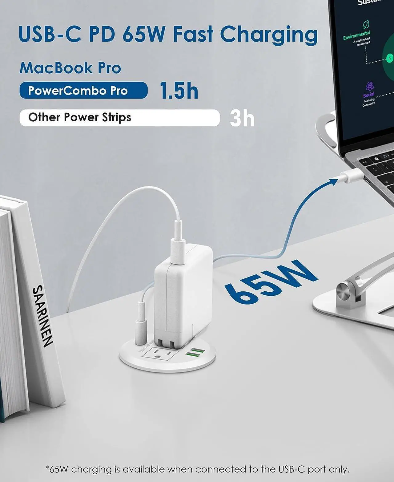 Alt view image 3 of 7 - 3-inch Desktop Power Grommet,Max 65W USB C Charger,2 Outlets and 3 USB, High-Speed Charging Station, Flush Mount Desk Hole Round Power Outlet, Recessed Power Strip,6ft Cord Flat Plug