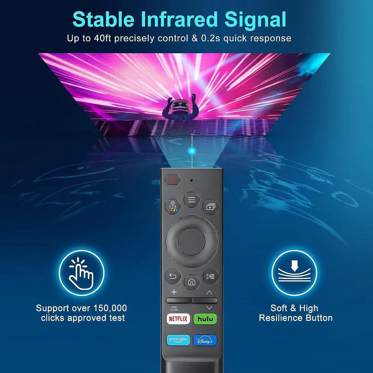 Alt view image 5 of 7 - Universal Replacement Remote for Samsung-TV-Remote, Compatible All Samsung Frame Serif Crystal UHD Neo QLED OLED 4K 8K Smart TVs Monitors G65B G7 G70B G85SB M70B M8 S55BG97
