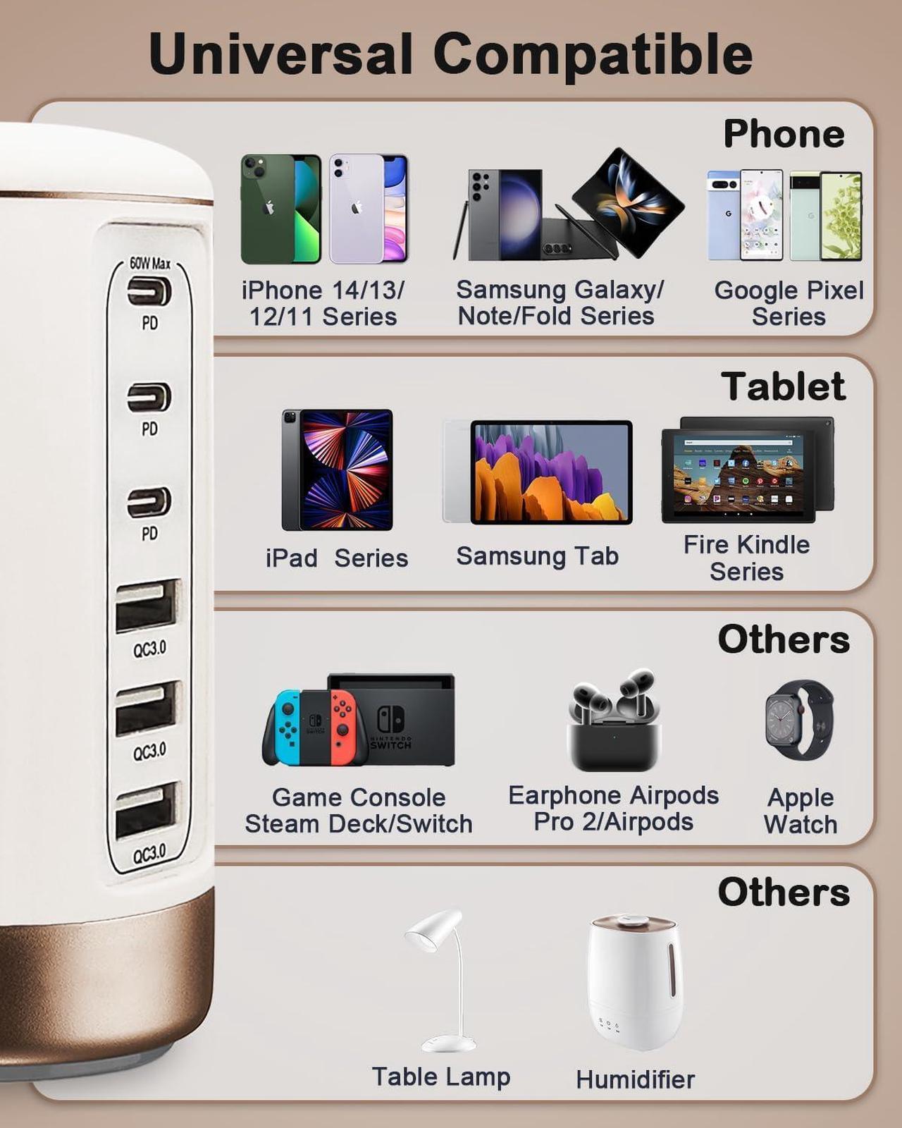 Alt view image 7 of 7 - 60W USB-C Charging Station for Multiple Devices, Universal 20W USB-C & 18W USB Charging Hub, Smart IC Identification Technology Charging Tower for iPhone iPad Tablets Smartphones, Home Office Use