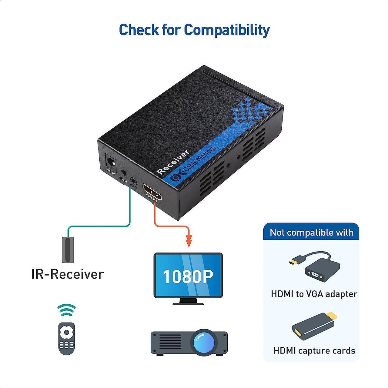 Alt view image 3 of 7 - Cable Matters Wall Mount HDMI Extender (HDMI Over Ethernet Cable) with TCP/IP Support for 1-to-Many Setup - Up to 300 Feet
