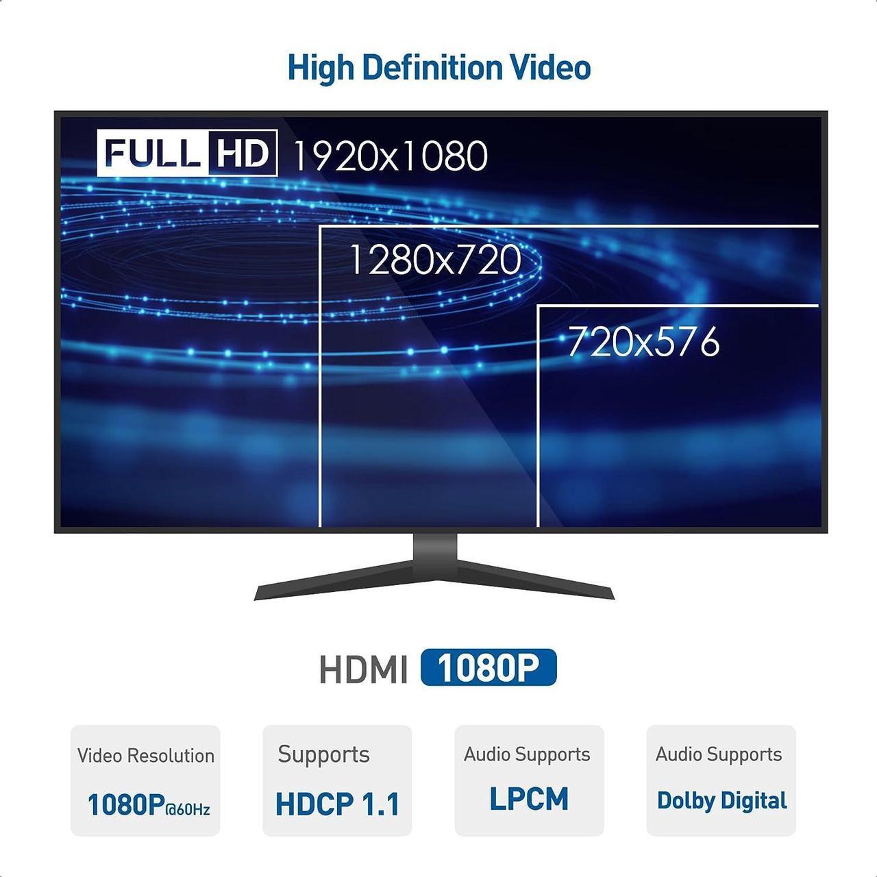 Alt view image 4 of 7 - Cable Matters Wall Mount HDMI Extender (HDMI Over Ethernet Cable) with TCP/IP Support for 1-to-Many Setup - Up to 300 Feet