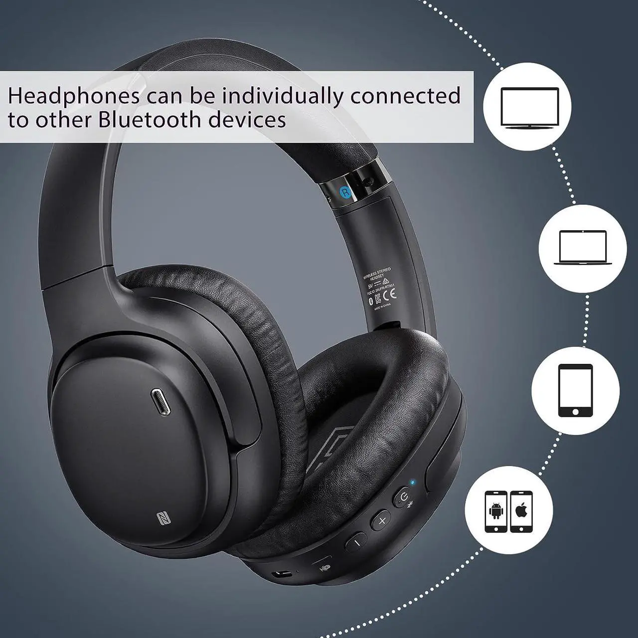 Alt view image 3 of 7 - Soundodo Bluetooth TV headphones,Wireless Headphones for Tv with Bluetooth 5.3 Transmitter,50H Playtime,wireless headphones set for tv watching with Dual Link,Optical,RCA,AUX,No Delay,165ft Long Range