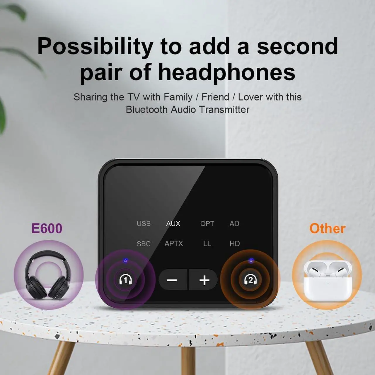 Alt view image 7 of 7 - Soundodo Bluetooth TV headphones,Wireless Headphones for Tv with Bluetooth 5.3 Transmitter,50H Playtime,wireless headphones set for tv watching with Dual Link,Optical,RCA,AUX,No Delay,165ft Long Range